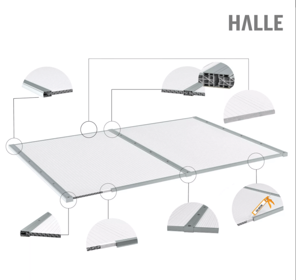 HALLE Kanalplasttak